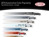Gamintojo nuotr./Populiariausios naujų automobilių spalvos Europoje