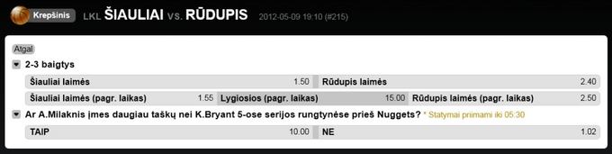 Lažybų bendrovės pasiūlymas