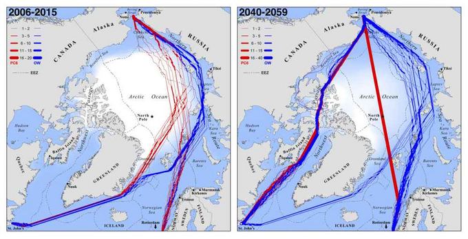 Populiariausi laivybos keliai Arktyje ailčiausią rugsėjo mėnesį 20062015 metais (kairėje) ir prognozės 20402059 metams (deainėje).