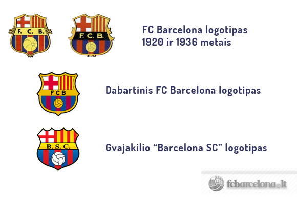 fcbarcelona.lt nuotr./Barcelona logotipai