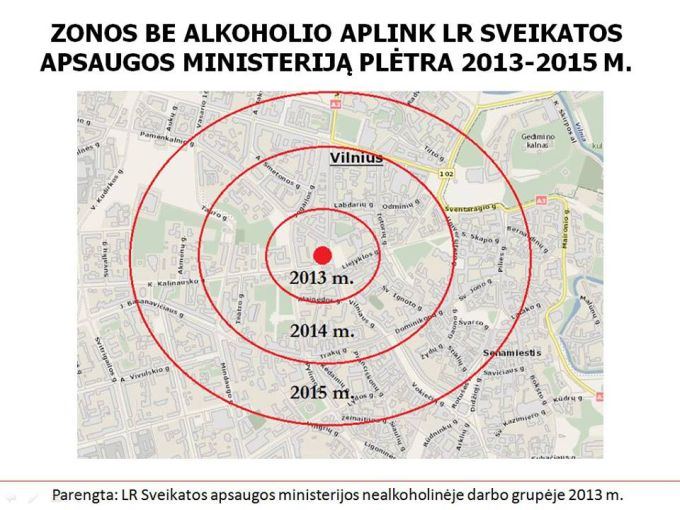 Zona be alkoholio. 