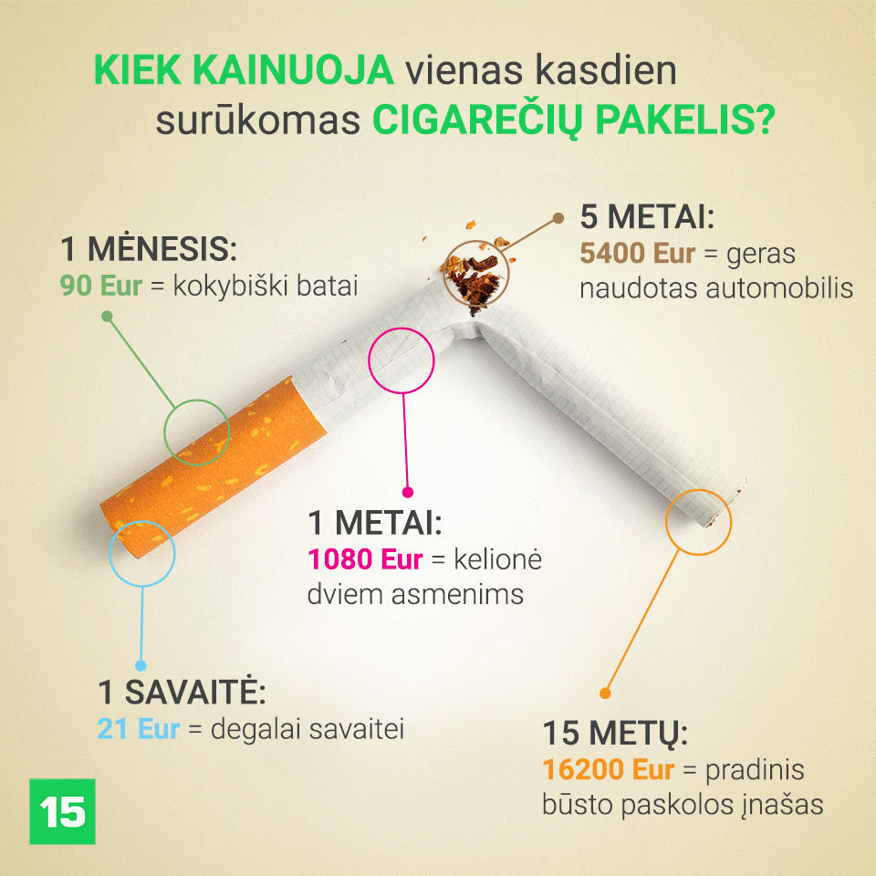 nusipirkti cigarečių su bitkoinu)