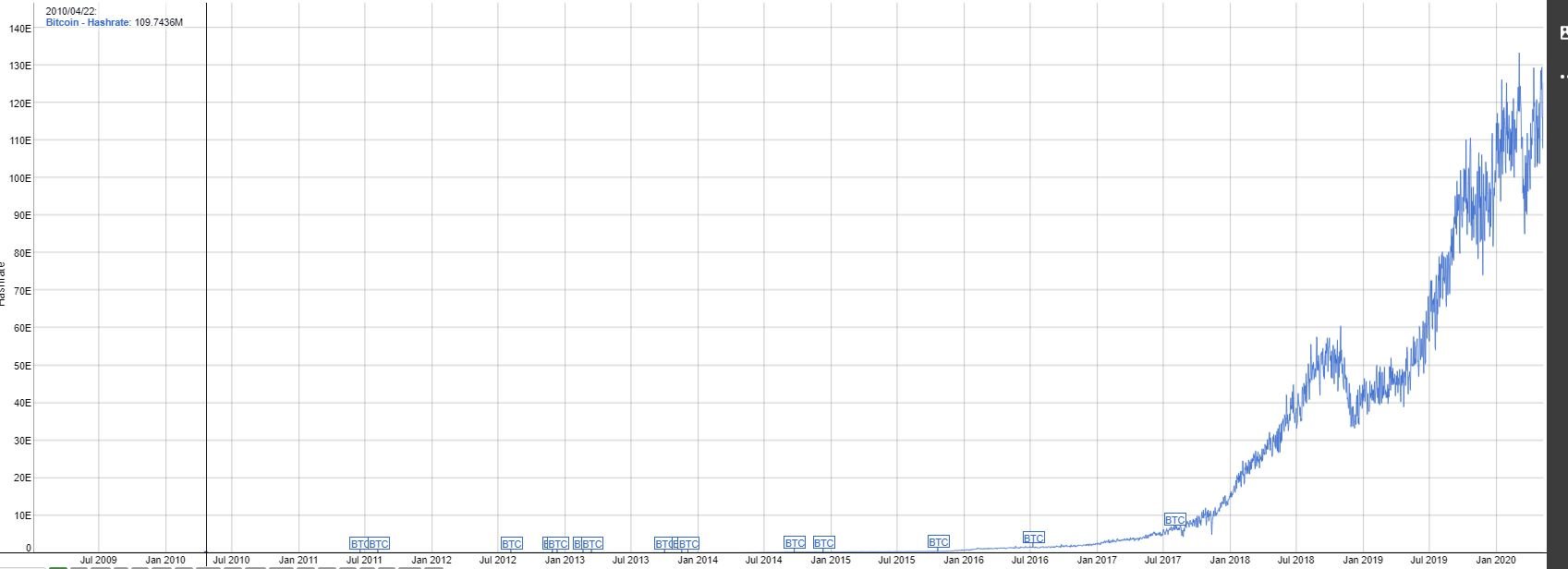 zb bitcoin prekyba