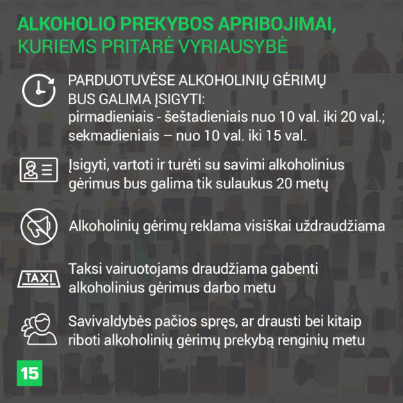 Siūlomi alkoholio apribojimai