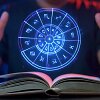 Astrologija