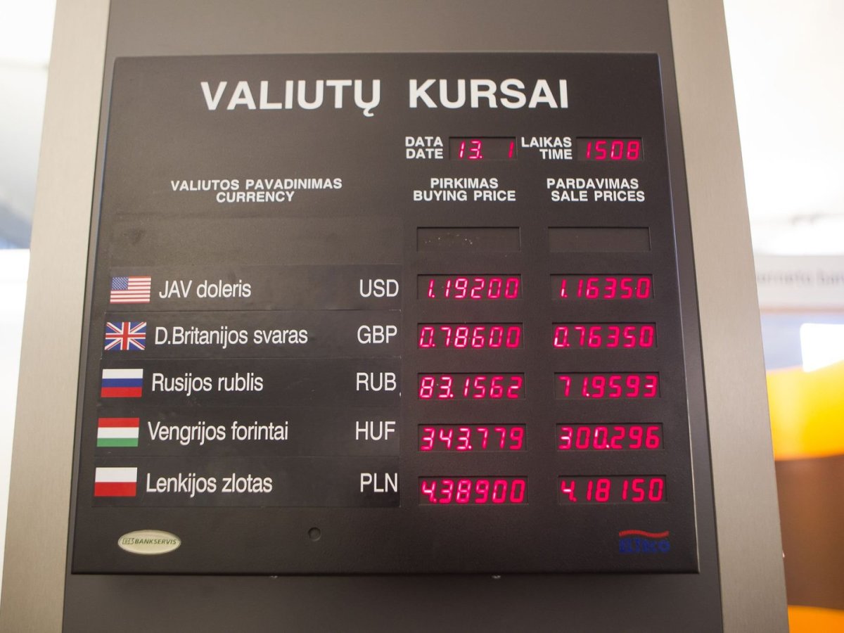 valiutos kursas rublis