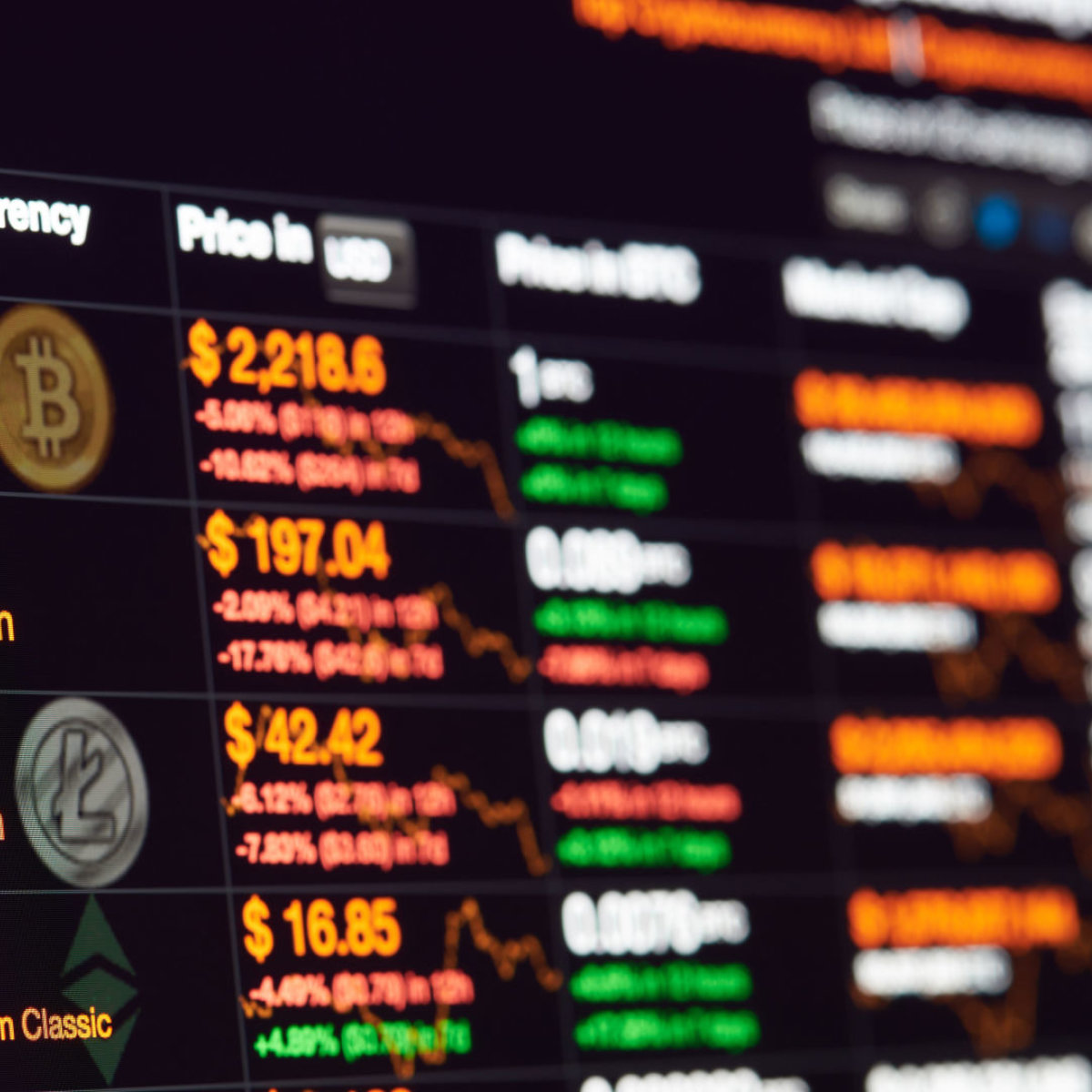 Investavimas į Kriptovaliutas: Kaip Nusipirkti Bitcoin, Etherium?