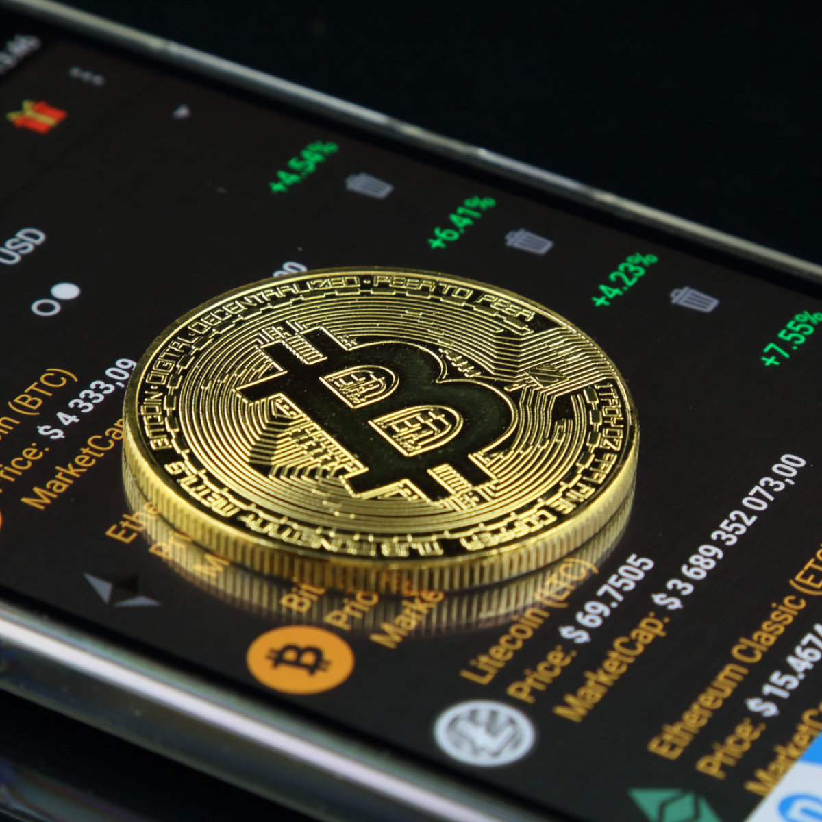 Pirkti Bitcoin, Ethereum, Litecoin ar kitas kriptovaliutas | Bitcoin Baltic