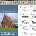 Lietuvi&scaron;kų stogų grožybės ir dengimo būdai
