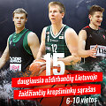 TOP 15 Lietuvoje daugiausia uždirbančių krep&scaron;ininkų