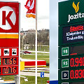 Degalinės &bdquo;Circle K&ldquo; ir &bdquo;Jozita&ldquo;