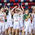 Lietuvos U20 krep&scaron;inio rinktinė