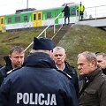 Incidentas Lenkijos geležinkelyje