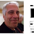 Jeffrey Epsteino dokumentuose minimos ir lietuvės merginos