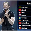 Artėjant rezultatams &ndash; palankūs ženklai Jurijui: &bdquo;Eurovizijos&ldquo; puslapio lankytojai skyrė pirmą vietą