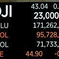 &bdquo;Dow Jones Industrial Average&ldquo; indeksas pasiekė 23 tūkst. punktų kartelę.