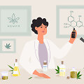 CBD aliejus