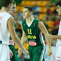 Tomas Balčiūnas