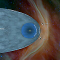 &bdquo;Voyager 1&ldquo; ir &bdquo;Voyager 2&ldquo; zondų pozicijos, pažymėtos NASA kosminiame žemėlapyje