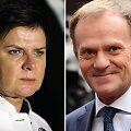 Beata Szydlo ir Donaldas Tuskas