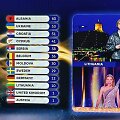 Susijungimas su Lietuva &bdquo;Eurovizijos&ldquo; finale