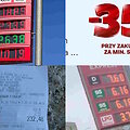 Degalų kainos Lietuvoje ir Lenkijoje