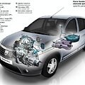&bdquo;Dacia Sandero 1.4 LPG&rdquo; už 20 tūkstančių litų