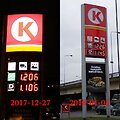 Degalų kainos
