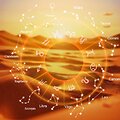 Astrologija