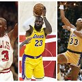 Rezultatyviausi NBA žaidėjai