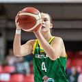Justė Jocytė