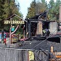 &bdquo;Kryžbarko&ldquo; sodyba