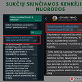 Sukčiavimo iliustracija