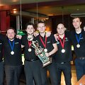 Lietuvos komandinis pulo čempionatas