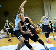 Domantas Sabonis