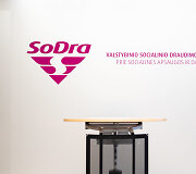 Sodra