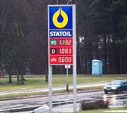 Degalų kainos Vilniuje