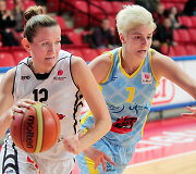 Vita Kuktienė