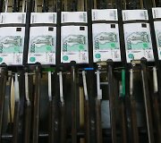 Rublio banknotai 