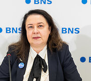Gražina Belian