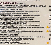 Kavinių ir restoranų kainos Palangoje