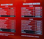 Vilniaus &bdquo;Ryto&ldquo; spaudos konferencija