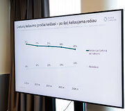 &bdquo;Keliauk Lietuvoje&ldquo; spaudos pusryčiai