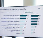 &bdquo;Keliauk Lietuvoje&ldquo; spaudos pusryčiai