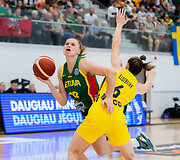 Laura Ju&scaron;kaitė