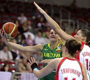 Rungtynės Lietuva &ndash; Baltarusija