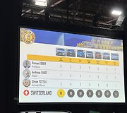 Konkursas &bdquo;Europos metų automobilis 2024 m.&ldquo;