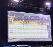 Konkursas &bdquo;Europos metų automobilis 2024 m.&ldquo;