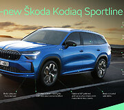 &Scaron;koda Kodiaq (2024)