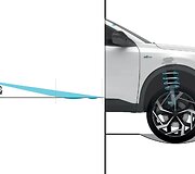 &bdquo;Alpine&ldquo; patirtimi praturtinta &bdquo;Renault&ldquo; naujiena &ndash; i&scaron; tinklo įkraunamas hibridas &bdquo;Rafale E-Tech 4x4 300 HP&ldquo;